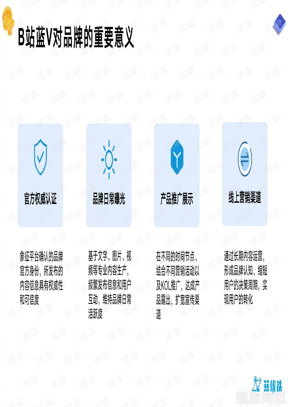 如何查看B站年度报告，详细指南2021