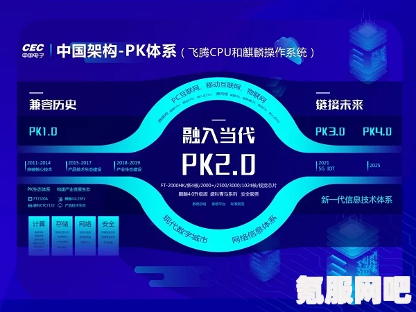 Steam热门游戏中华普信男生存指南游戏介绍与深度体验报告