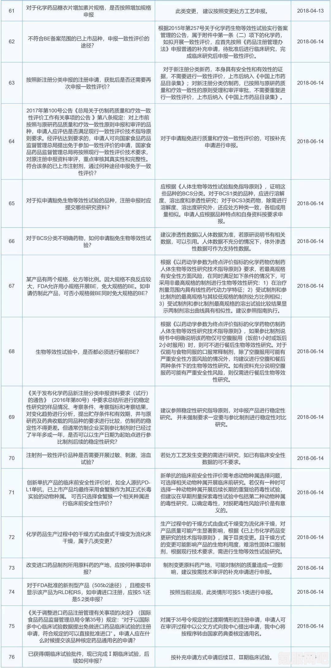 原神薄荷购买位置详解与常见问题解答