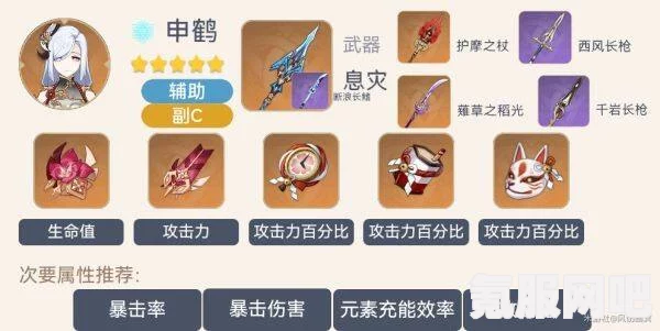 原神申鹤圣遗物选择指南，如何为申鹤挑选最佳装备？