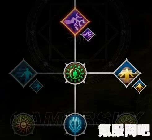 死亡回归联机合作模式解析