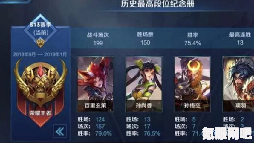 死亡回归白金攻略，达成游戏巅峰的必备指南