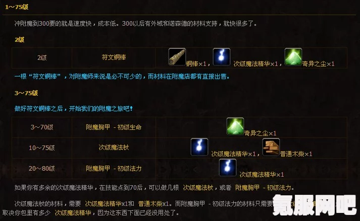 魔兽世界，附魔1-450最省材料攻略详解