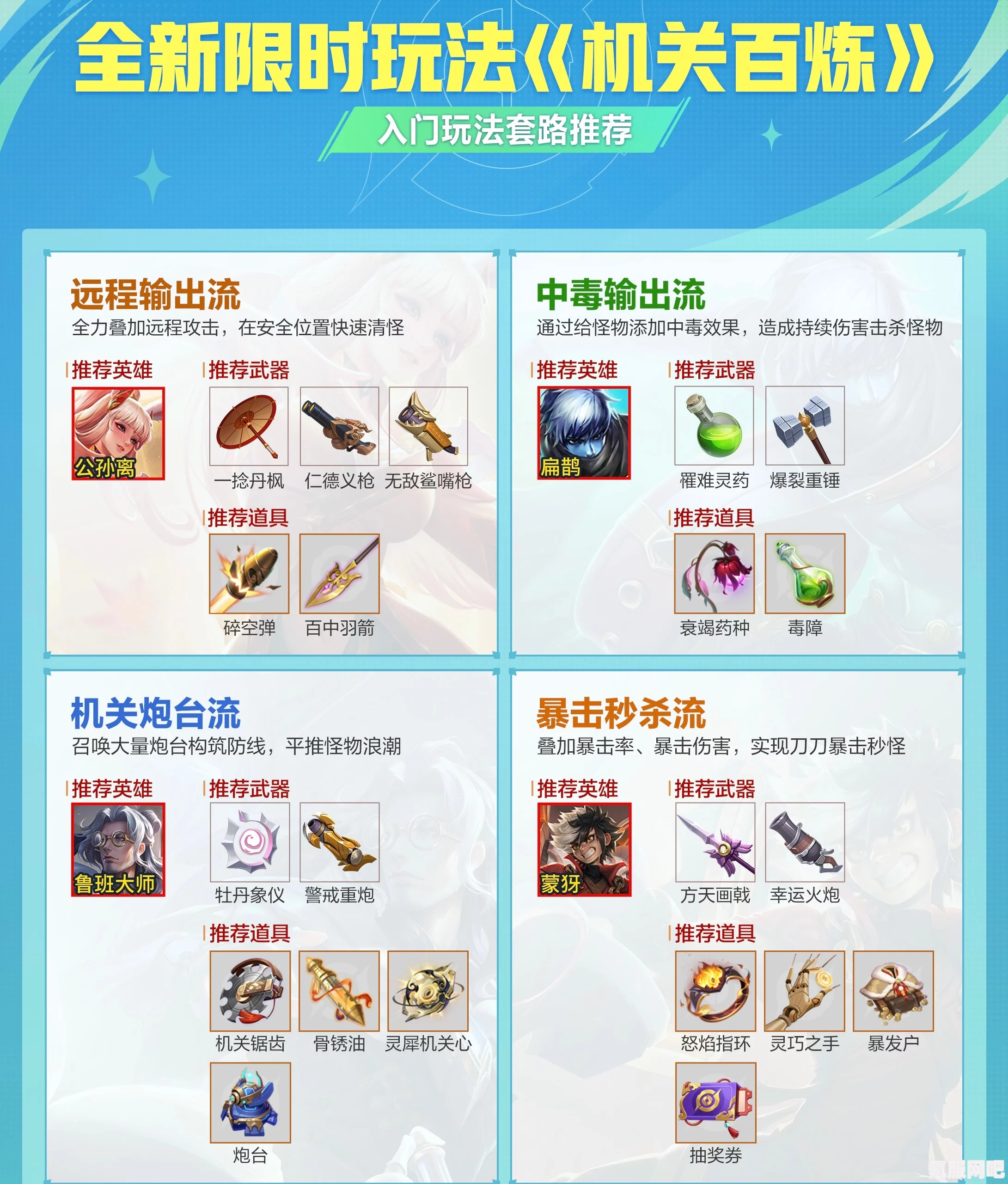 王者荣耀机关百炼第三章攻略详解及活动介绍