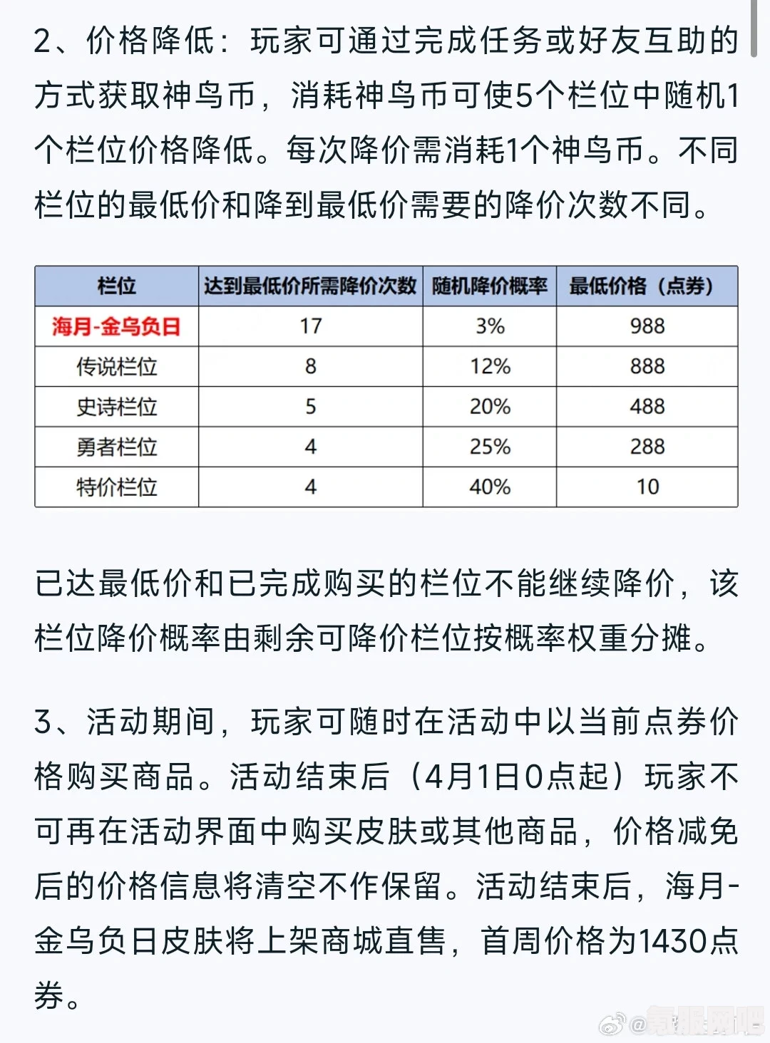 王者荣耀海月金乌负日皮肤详解，价格与特色