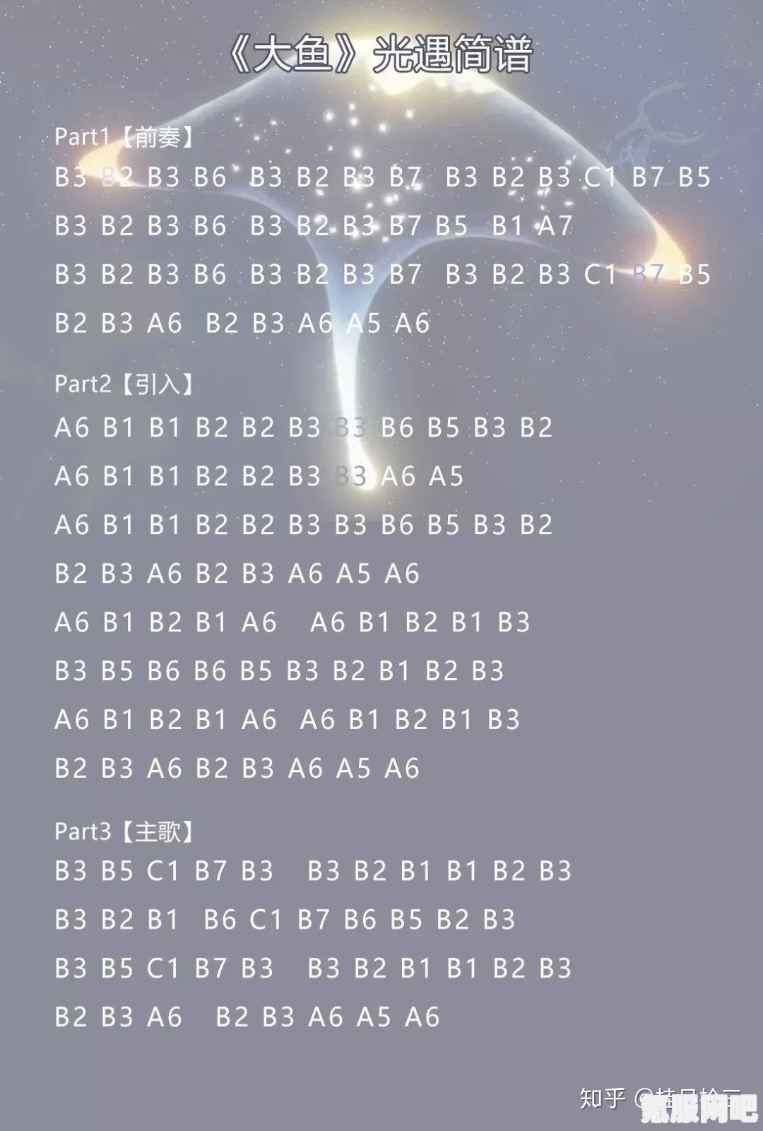 光遇心跳的证明琴谱，探索音乐与游戏的完美结合