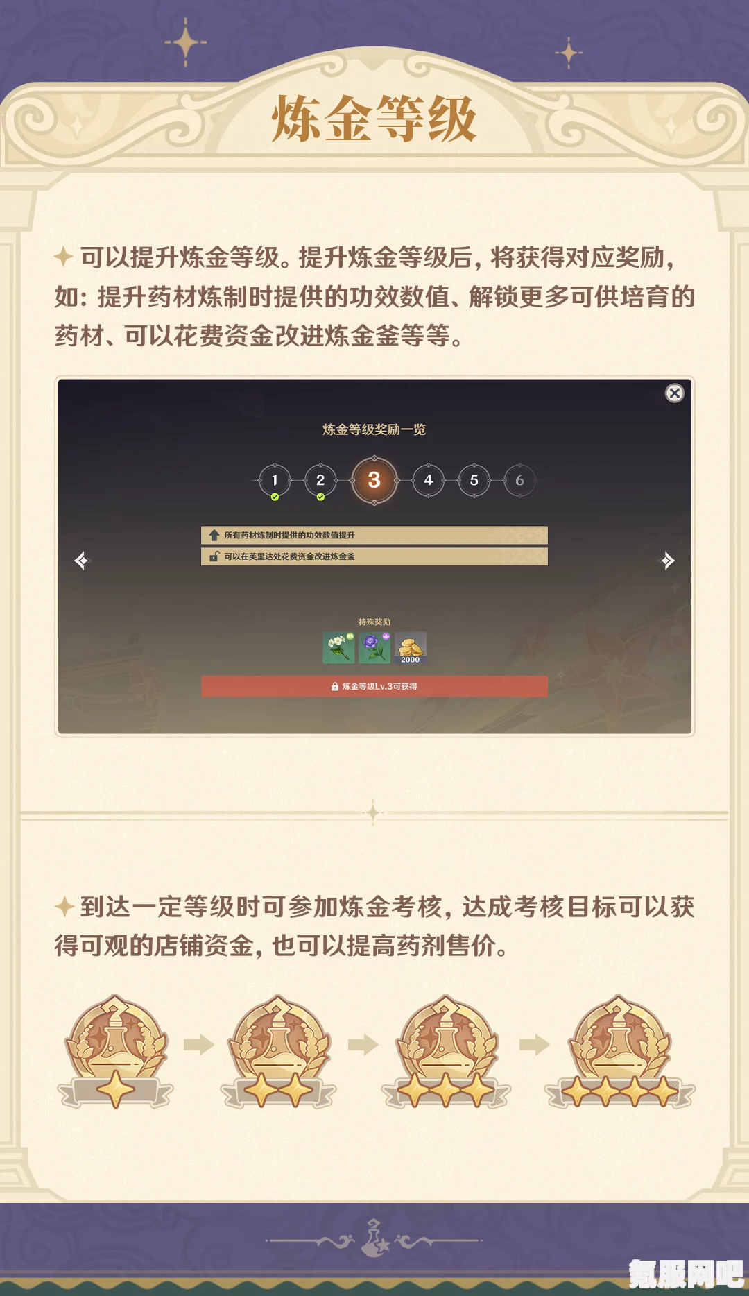 原神升炼研巧万策金第三阶段全流程攻略与满奖励攻略问答