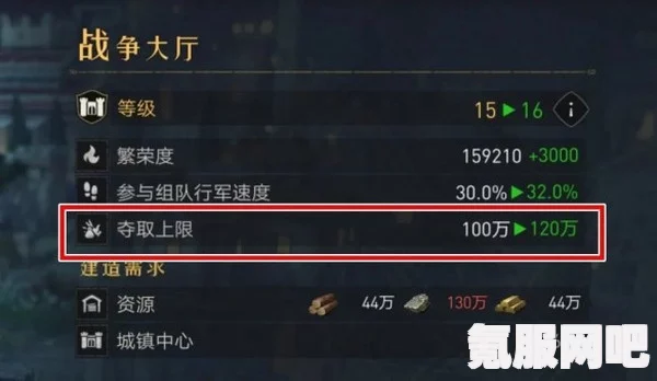 重返帝国资源分配策略详解，攻略与技巧一网打尽