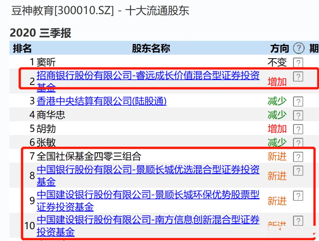 原神申鹤深度解析，值得培养吗？表现如何？