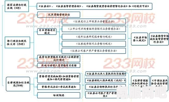 如何获取赛尔计划联结测试资格，全面指南与常见问题解答