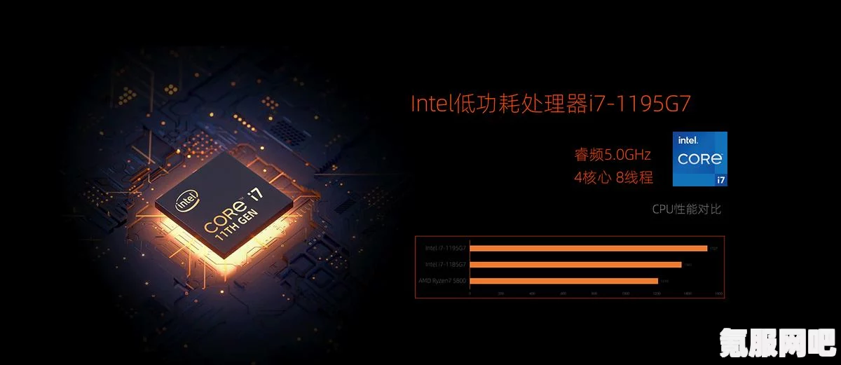 OneXPlayer 2掌机深度评测，性能与便携性的完美结合