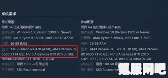 最后生还者重制版PC预购信息及攻略问答