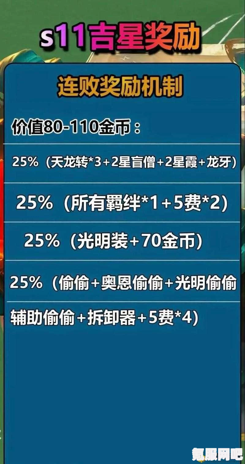 云顶之弈吉星奖励机制详解，连败与一金币的奥秘