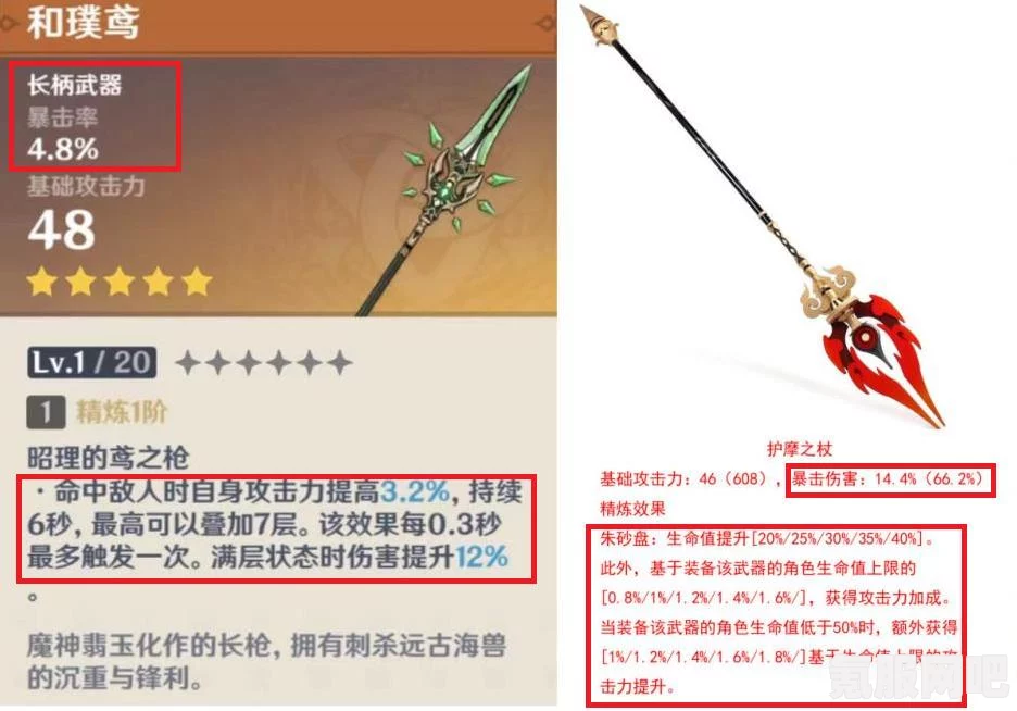 原神4.5版本深渊12层怪物深度分析与攻略，暴毙点预警与机制解析