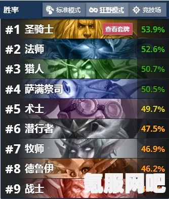 狂野之心琥珀主打法详解，如何有效应对琥珀主挑战