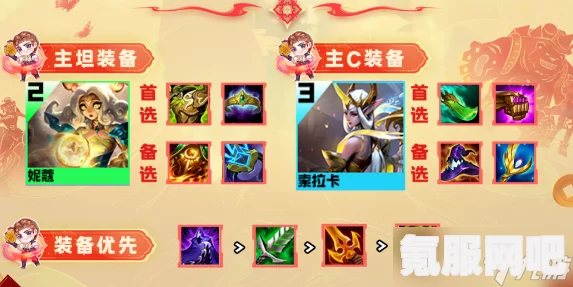 云顶之弈s11天将索拉卡阵容攻略，玩转新赛季的强力组合