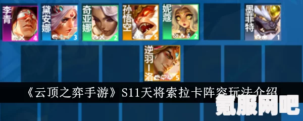 云顶之弈s11天将索拉卡阵容攻略，玩转新赛季的强力组合