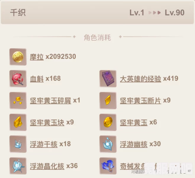 原神千织突破材料速刷攻略及素材刷取路线详解