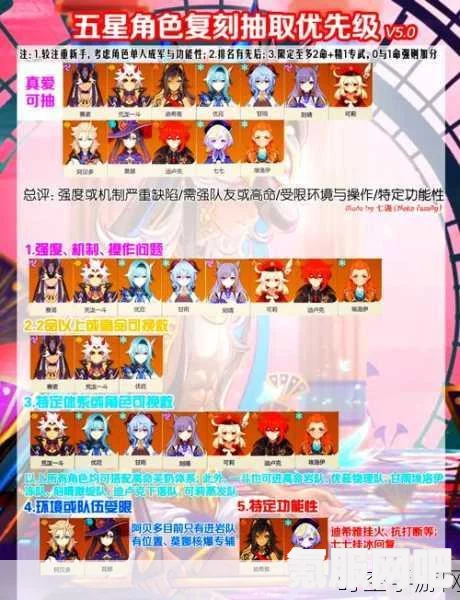 原神2.4版本新手抽卡攻略，如何更划算地进行角色招募的建议分享