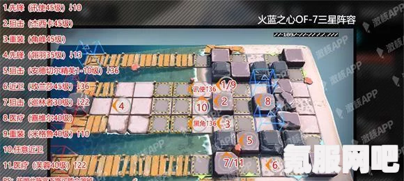 明日方舟BIEX7攻略指南，轻松通关BI-EX-7战略详解