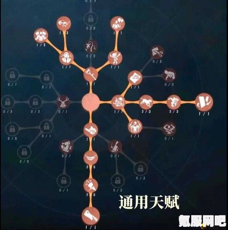 第五人格艾维加红蝶联合技介绍