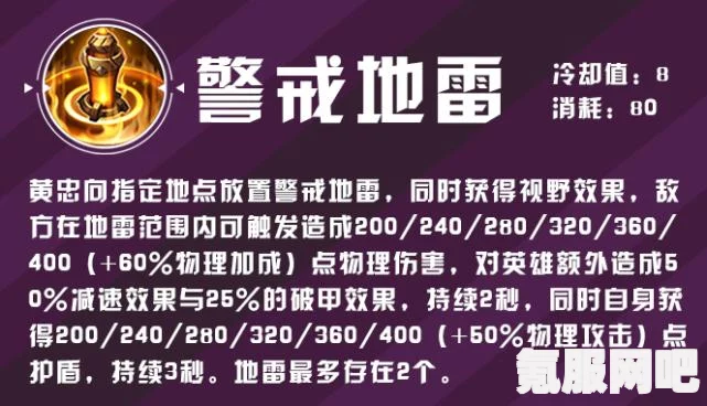 王者荣耀S26赛季战令皮肤全解析