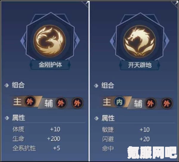 剑侠世界3易水护法搭配攻略，打造最佳战斗组合