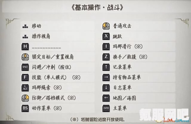 伊苏X北境历险修改器下载攻略及常见问题解答