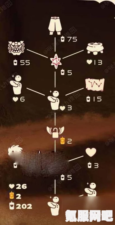 Sky光遇武士裤复刻指南及兑换图全览