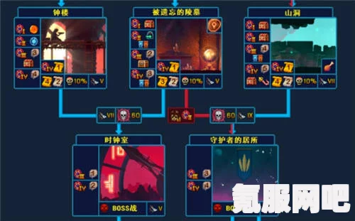 重生细胞魔法弓获得攻略及问答环节