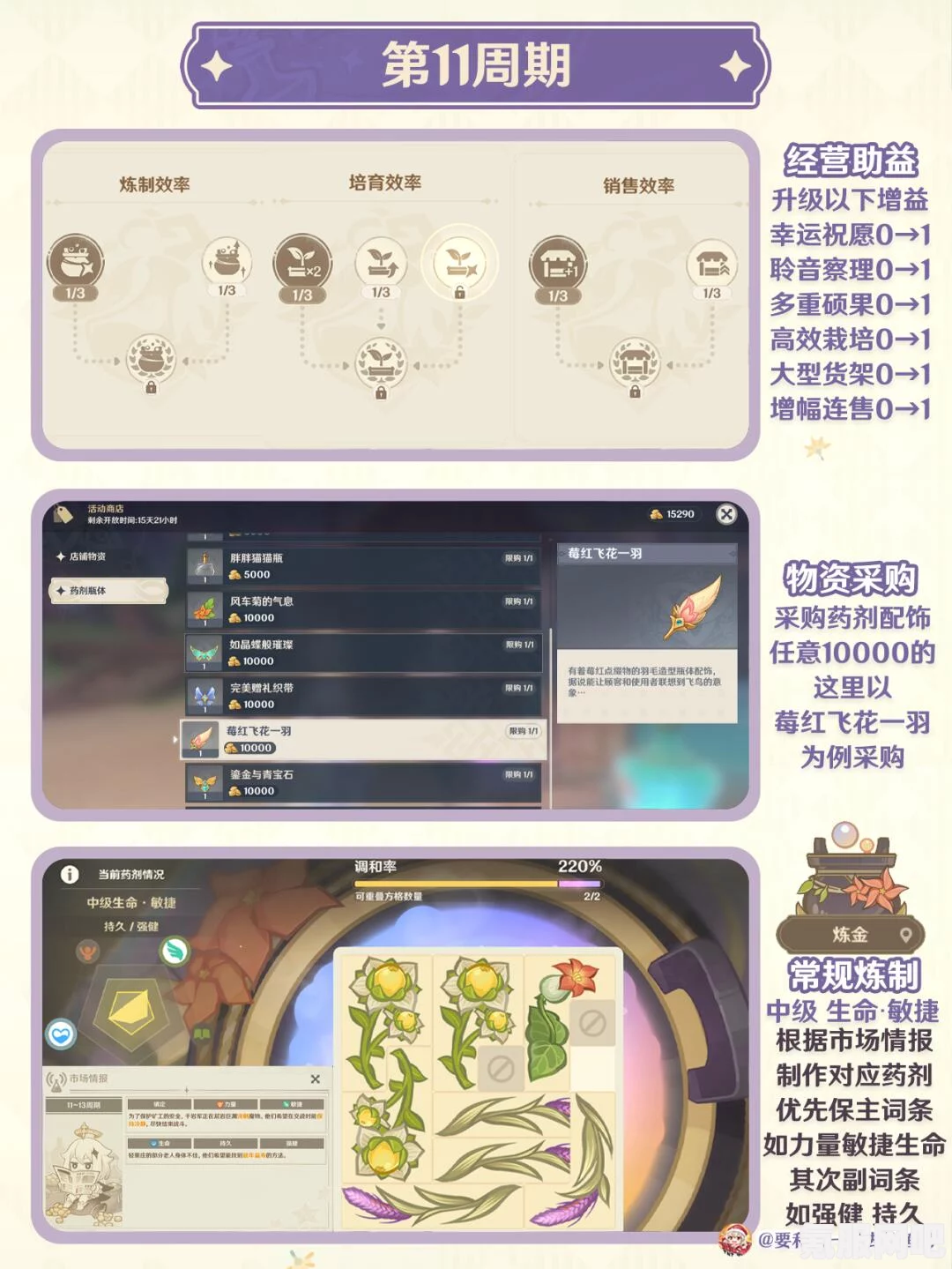 原神升炼研巧万策金活动详解及常见问题解答