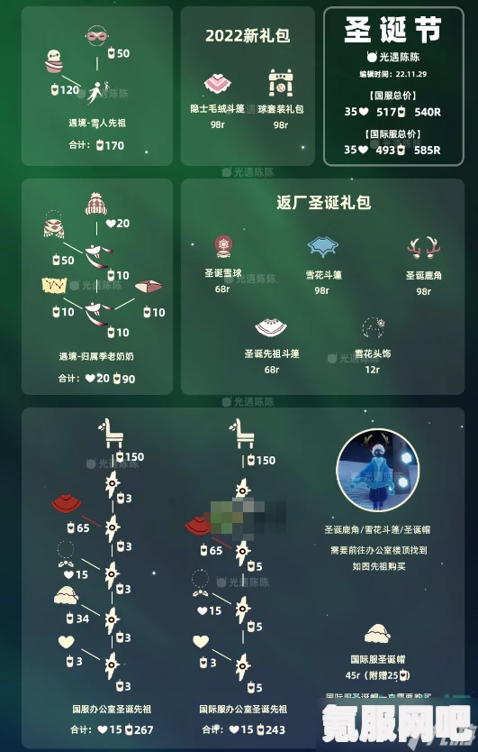光遇2022新年礼包内容深度解析，全面揭秘礼包细节