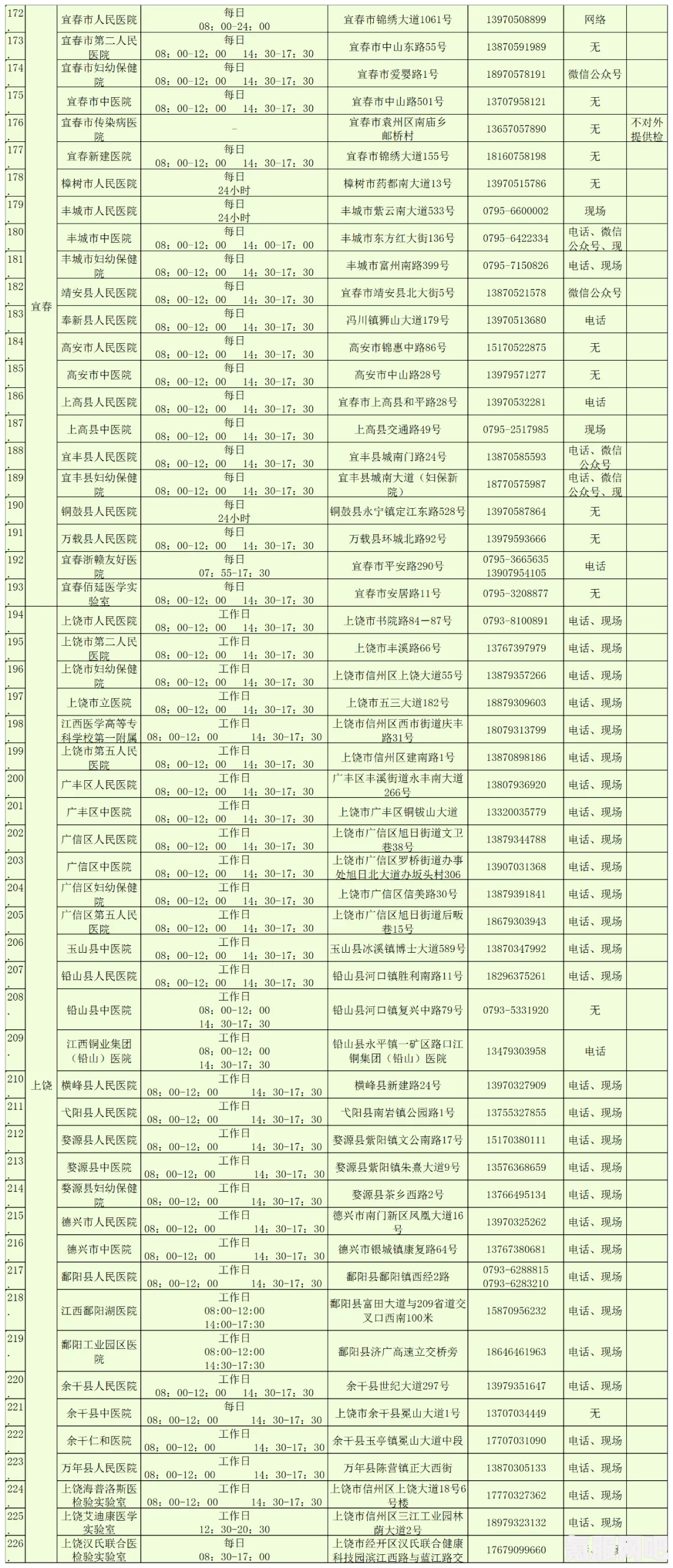 太空行动兑换码大全 2023年最新兑换码汇总及常见问题解答
