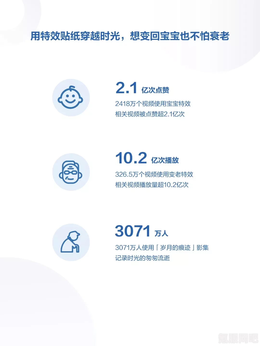 抖音年度报告深度解读及获取指南