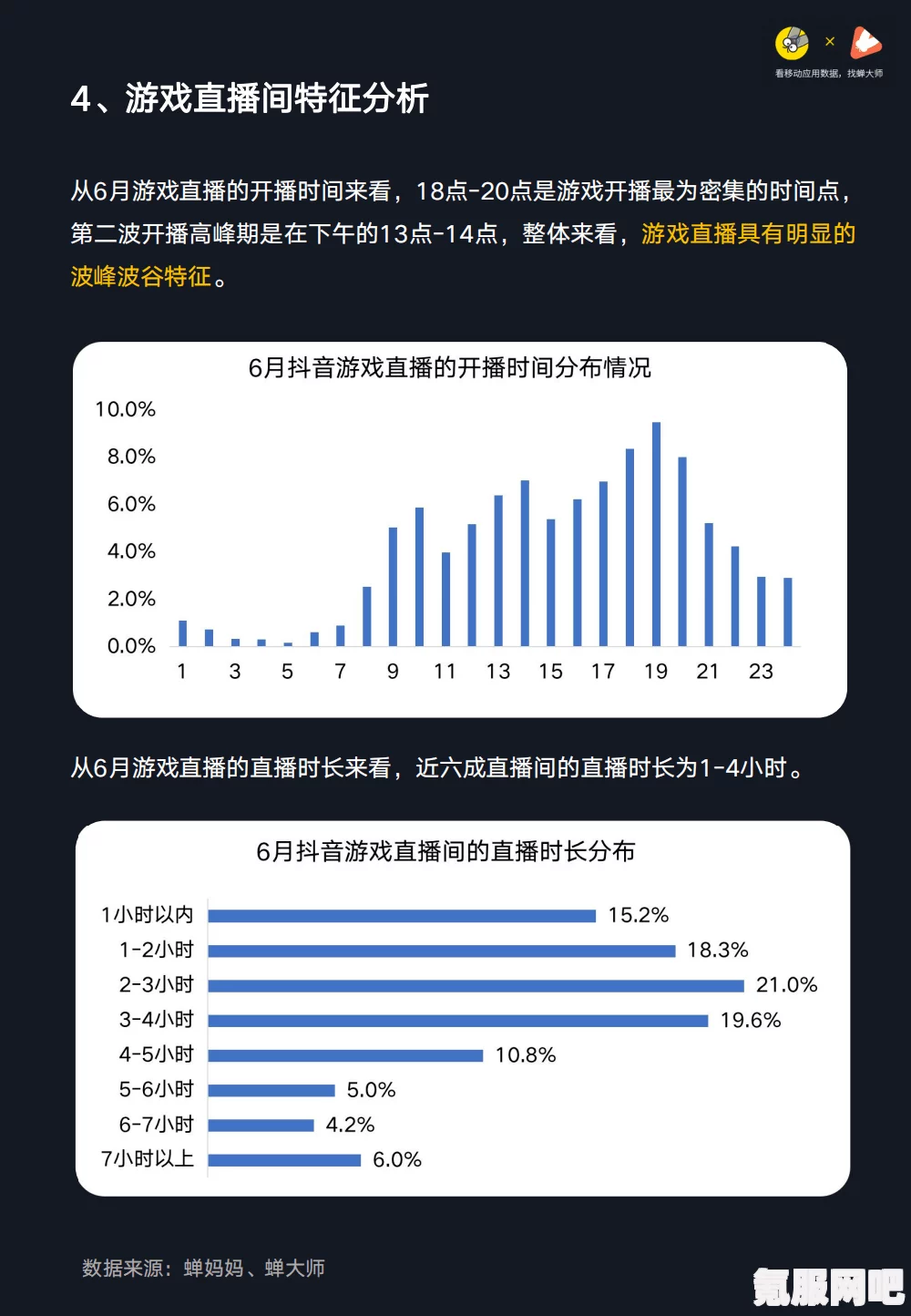抖音年度报告解读与获取方式指南