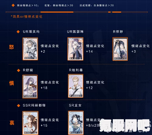 绝对演绎面具卡牌强度全面解析与排行榜单揭秘