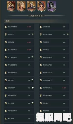 文明与征服，英雄强度排行榜一览