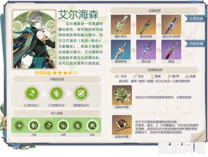 原神艾尔海森深度解析，值得培养吗？表现如何？