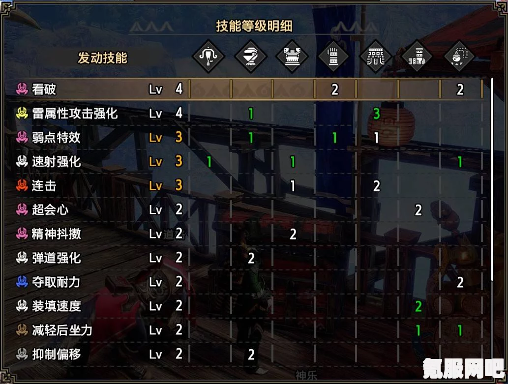 怪物猎人曙光寒气炼成效果详解