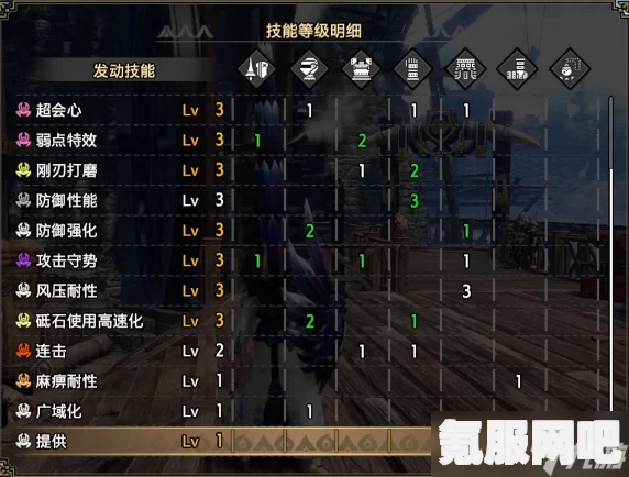 怪物猎人曙光炼化cost详解，从入门到精通