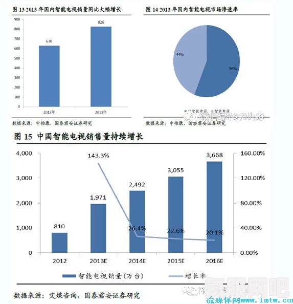 深度解析，2022年中国游戏产业报告正式发布及核心内容解读