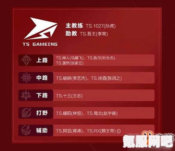 王者荣耀KPL 2022春季赛资格赛全面解析，赛程揭秘与前瞻