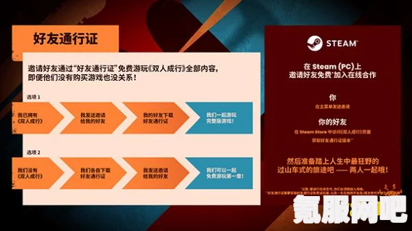 双人成行如何邀请好友，详细步骤与指南