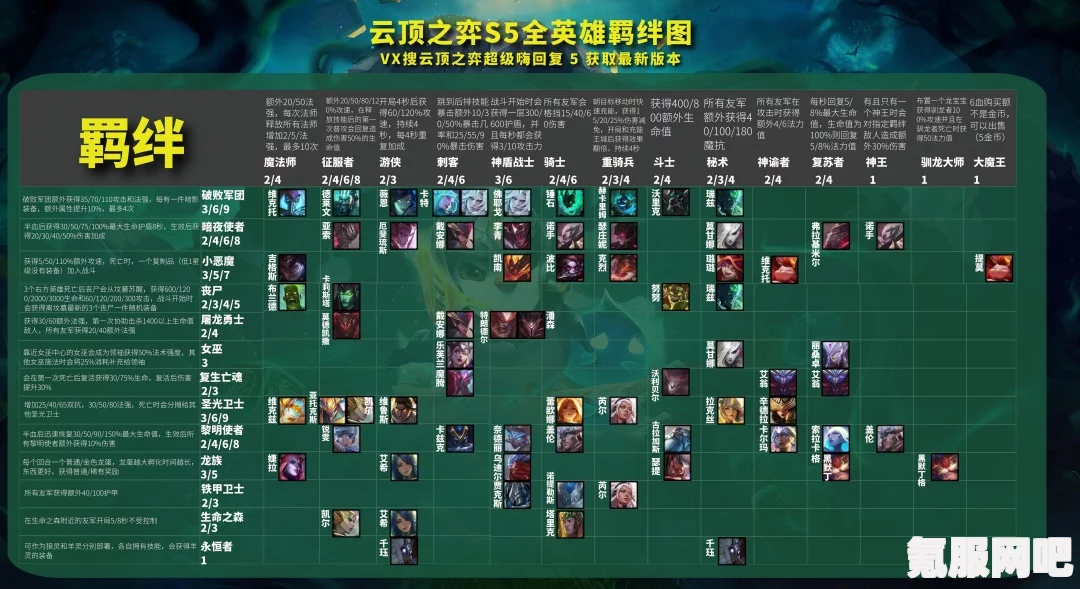 恒久之绊与永恒比翼的官网信息及其特色