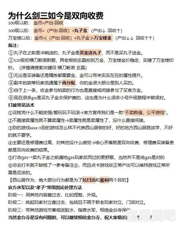 剑网3永久取消装备修理费背后的决策与影响，深度解析与问答环节