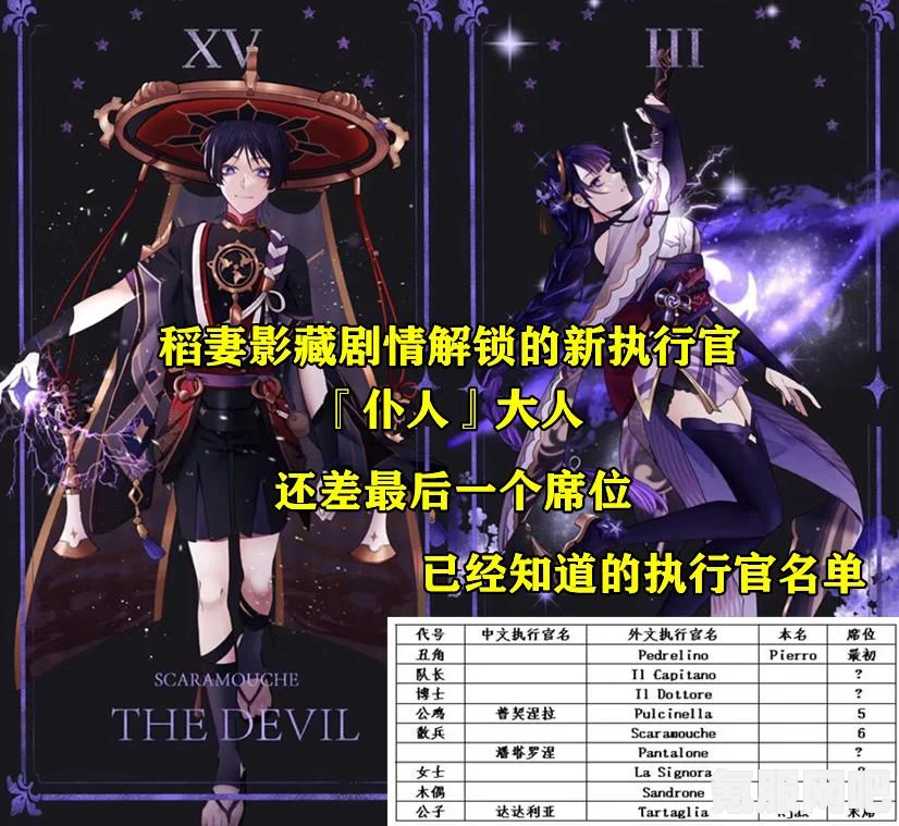 原神仆人技能深度解析