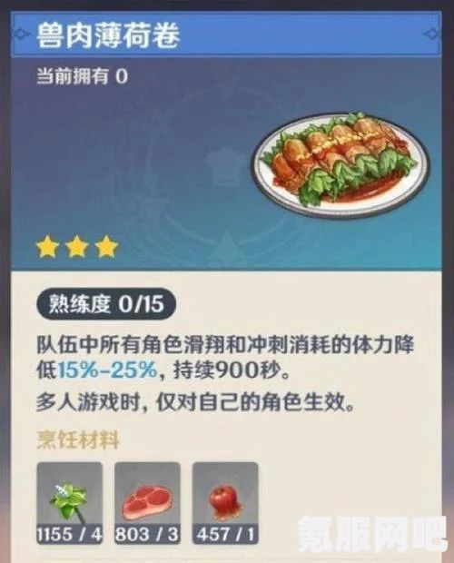 原神禽肉获取指南，购买与获取渠道详解