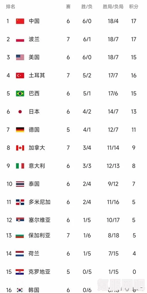 苹果iOS 16.3.1正式版发布，系统更新与功能升级详解