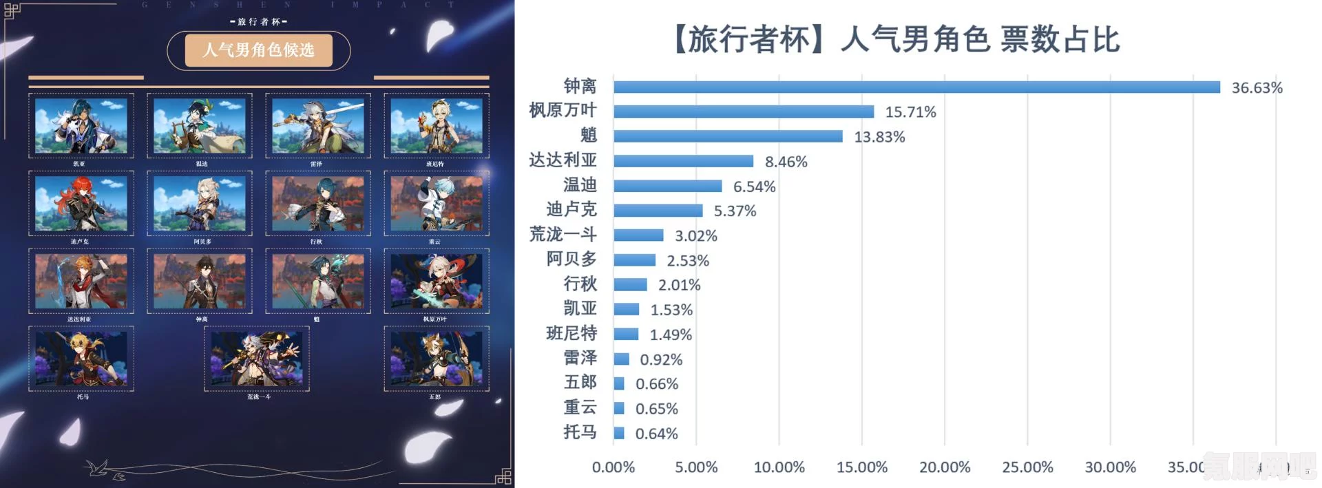 原神奇迹成就速刷攻略，解锁巅峰时刻，成就无限荣耀