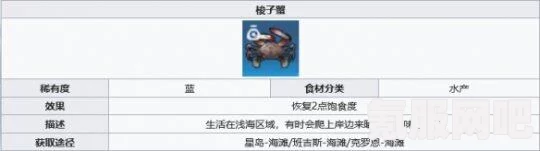 幻塔梭子蟹的探险之旅，坐标分享、攻略问答与寻觅之旅